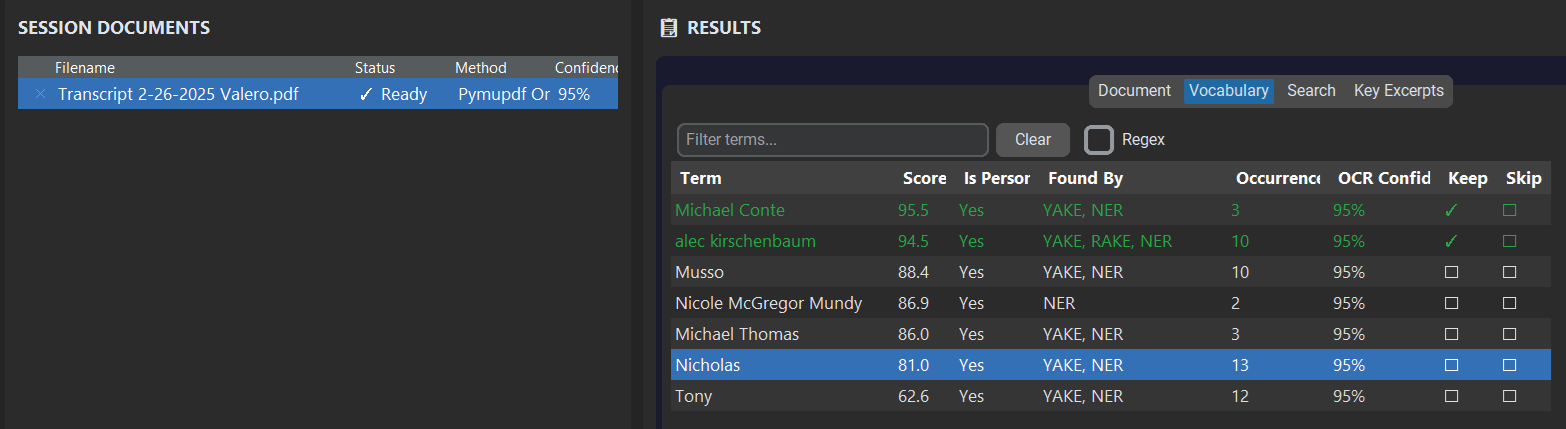 CasePrepd Vocabulary tab showing extracted names and terms with quality scores, person detection, and Keep/Skip feedback buttons
